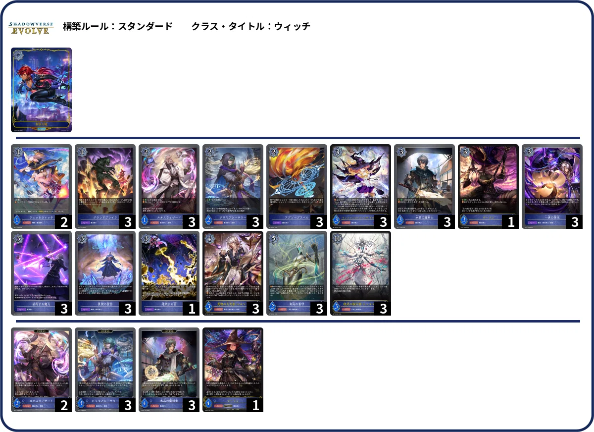 天魔八虐サンプルデッキ解説と環境観｜MITO