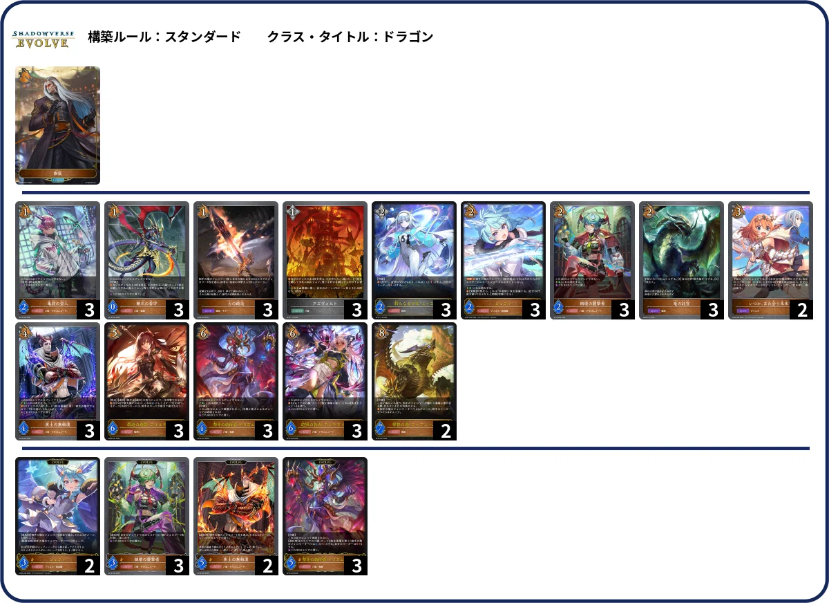 天魔八虐サンプルデッキ解説と環境観｜MITO