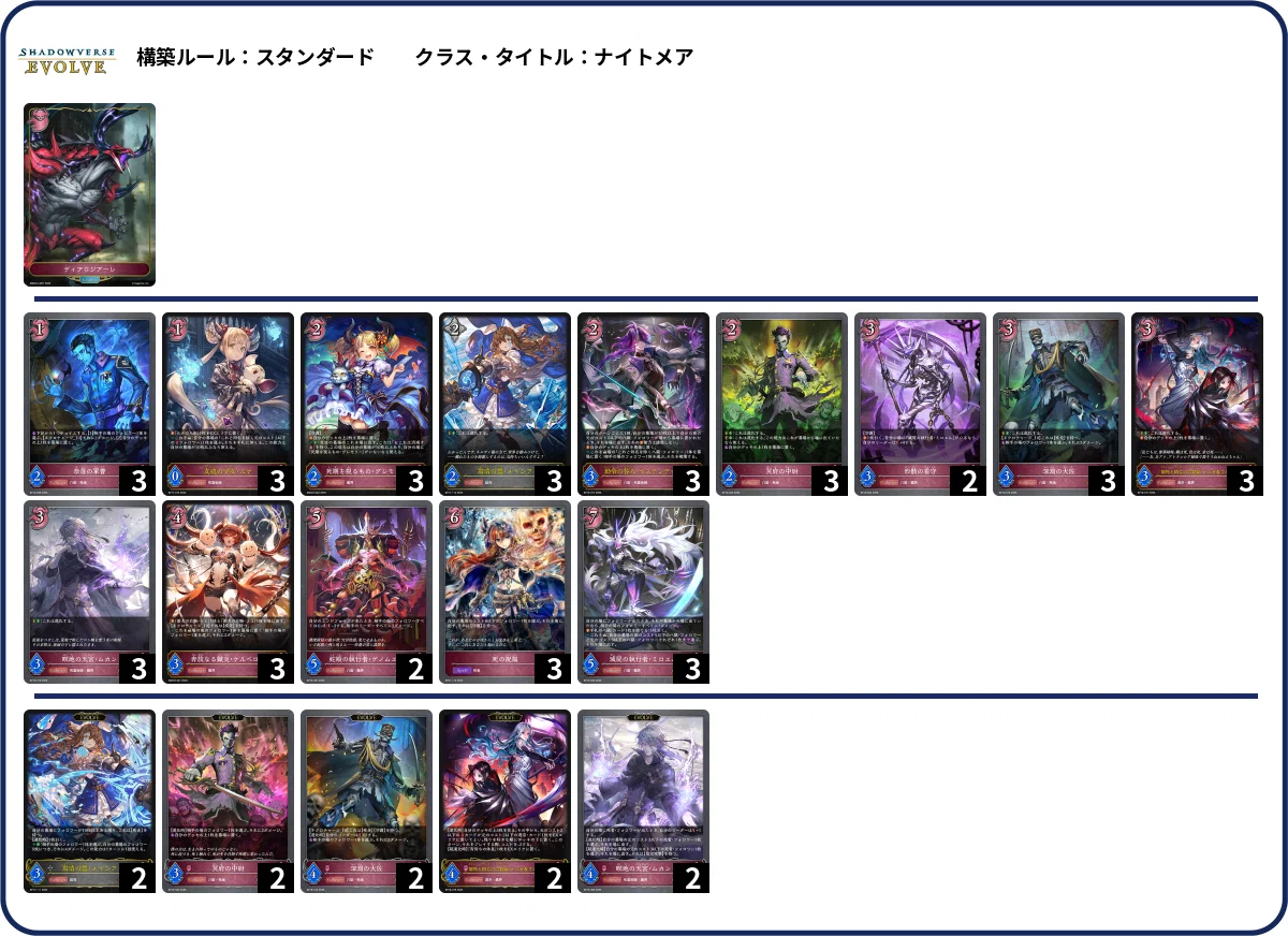 天魔八虐サンプルデッキ解説と環境観｜MITO