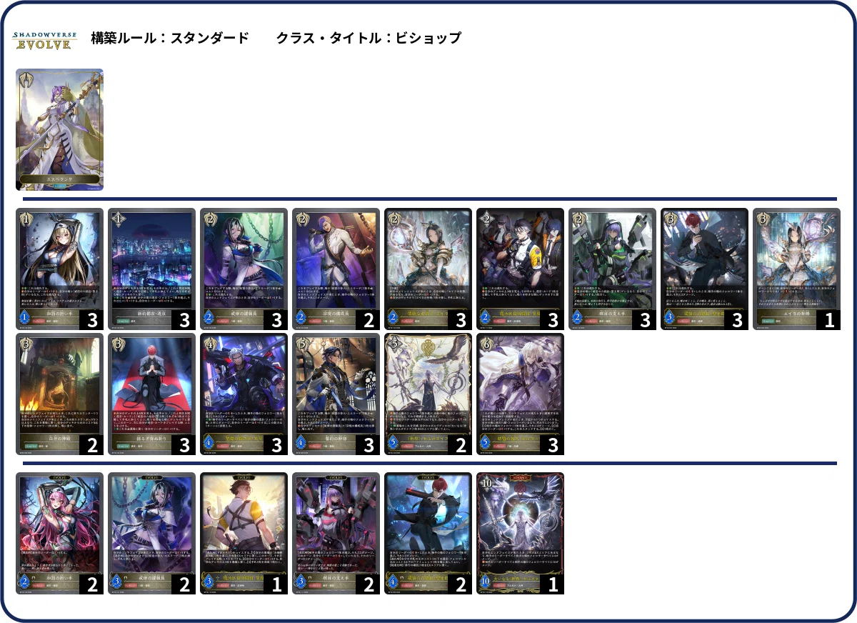 天魔八虐サンプルデッキ解説と環境観｜MITO