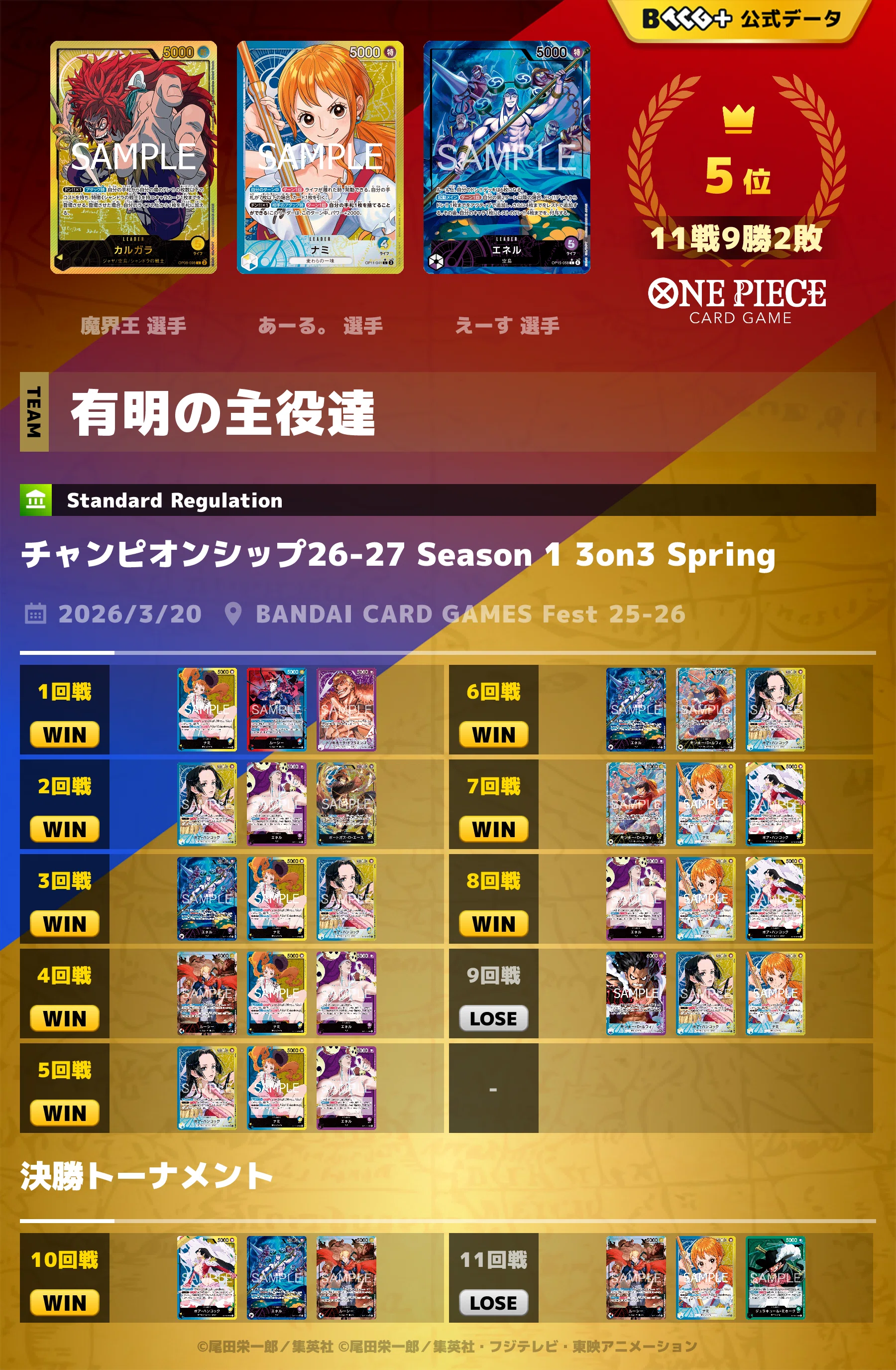 公式3on3 Spring BEST8】隠れた強デッキ！黄カルガラ解説[ワンピース