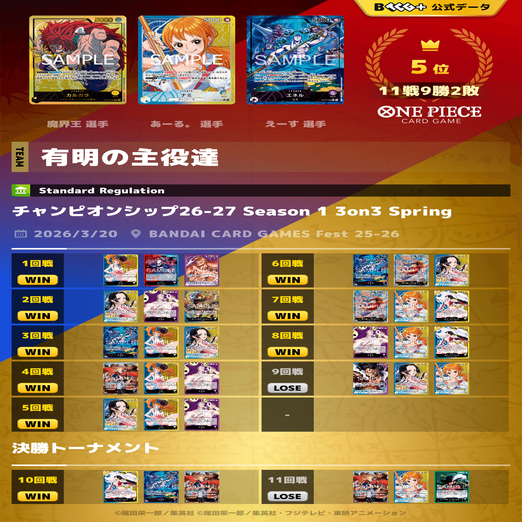 特典3種※未開封【エネル/ノーランド/カルガラ】ヒーローズ 公式3on3 Spring BEST8】隠れた強デッキ！黄カルガラ解説[ワンピース