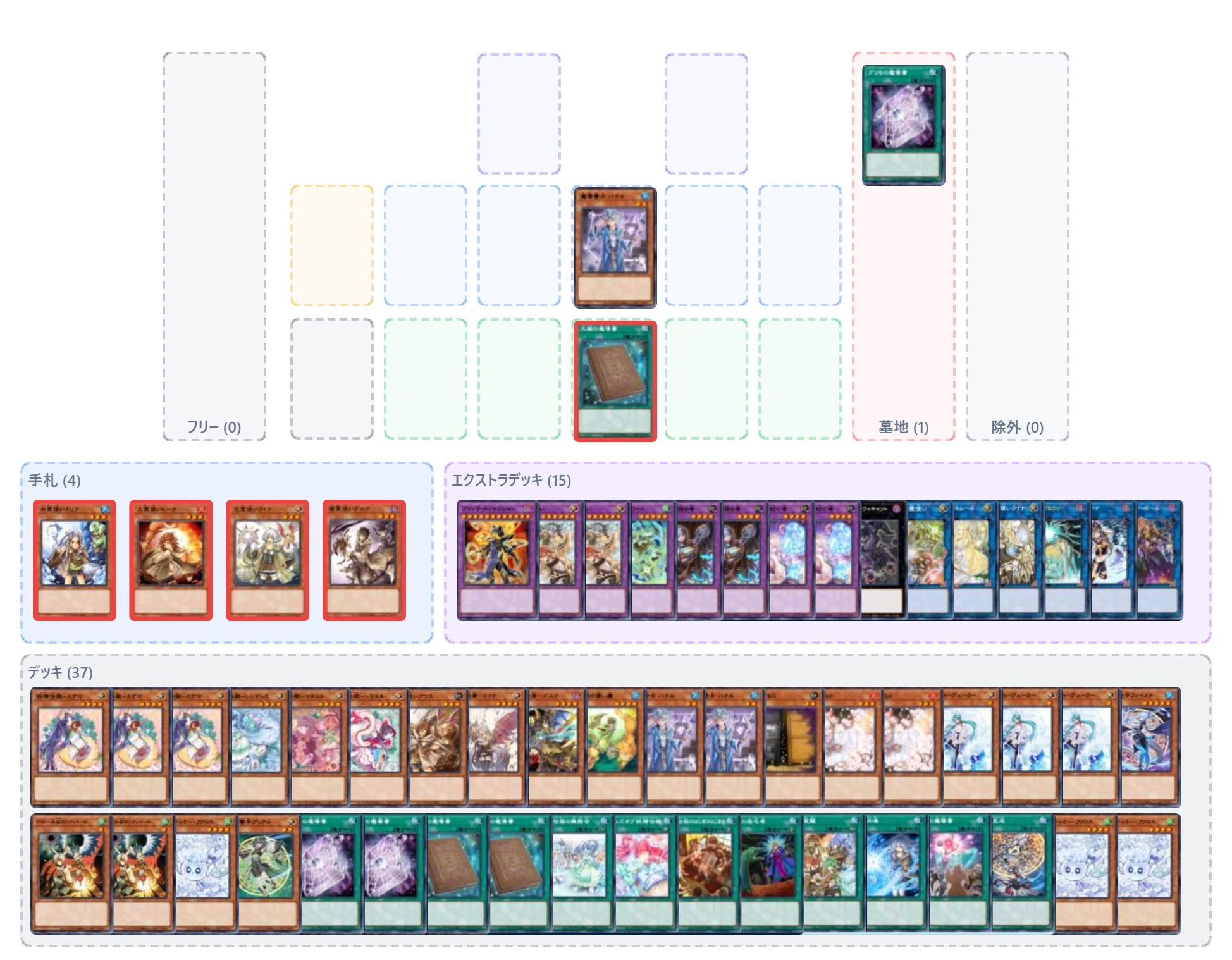 追跡付　新制限対応　遊戯王　本格構築　妖精伝姫霊使いデッキ　二重スリーブ　構築済 デッキ/展開紹介】もと光る霊使い妖精伝姫デッキなんありけり｜Mokatamk
