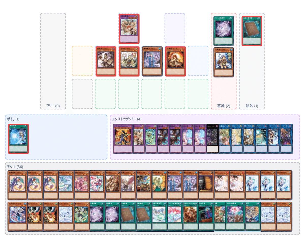 即日対応　遊戯王　霊使い&妖精伝姫　デッキ　まとめ買い割引キャンペーン中 デッキ/展開紹介】もと光る霊使い妖精伝姫デッキなんありけり｜Mokatamk