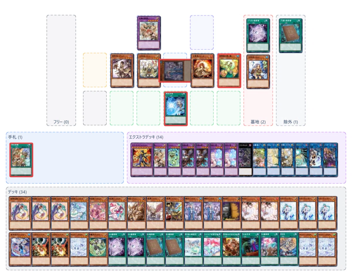 即日対応　遊戯王　霊使い&妖精伝姫　デッキ　まとめ買い割引キャンペーン中 デッキ/展開紹介】もと光る霊使い妖精伝姫デッキなんありけり｜Mokatamk