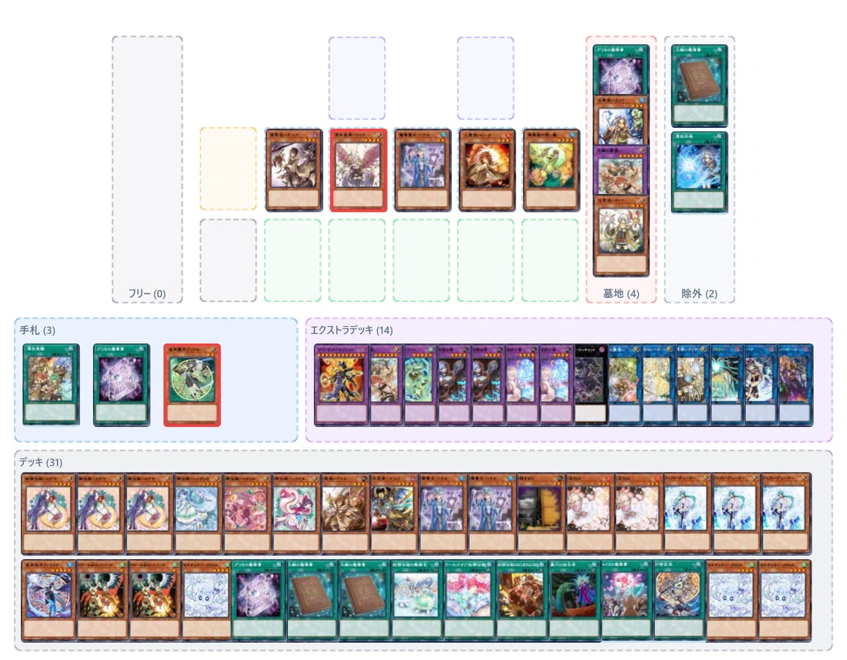 即日対応　遊戯王　霊使い&妖精伝姫　デッキ　まとめ買い割引キャンペーン中 デッキ/展開紹介】もと光る霊使い妖精伝姫デッキなんありけり｜Mokatamk