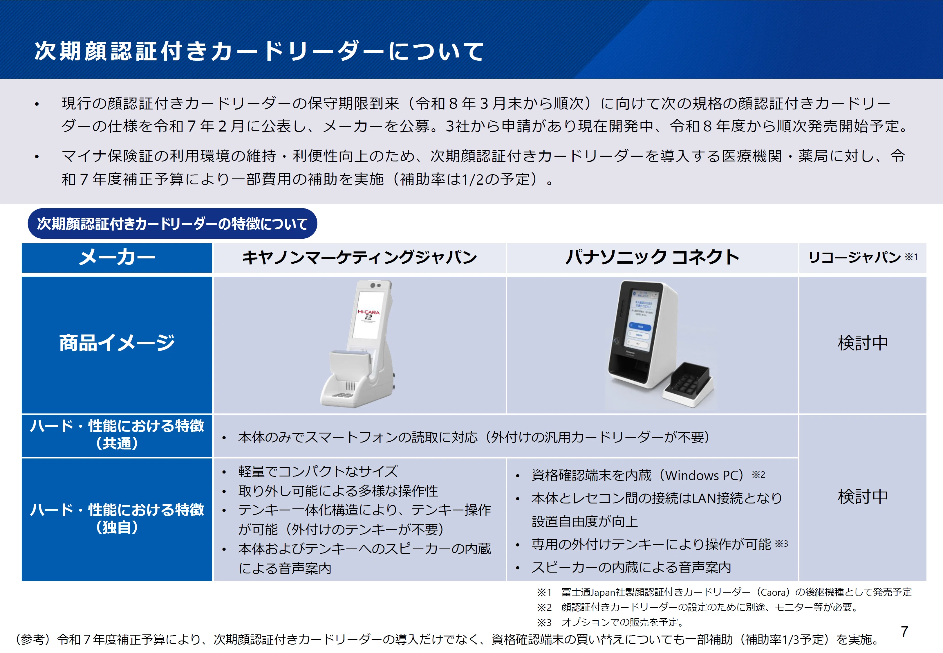 顔認証付きCRの保守期限から紐解く厚労省の意図——2030年への備えとして