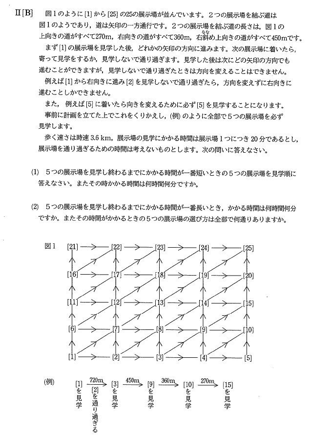 NN桜蔭 算数　ファイナルチェック 中学受験算数】技術系と思考系の土台を固め、大量の良問を短時間で