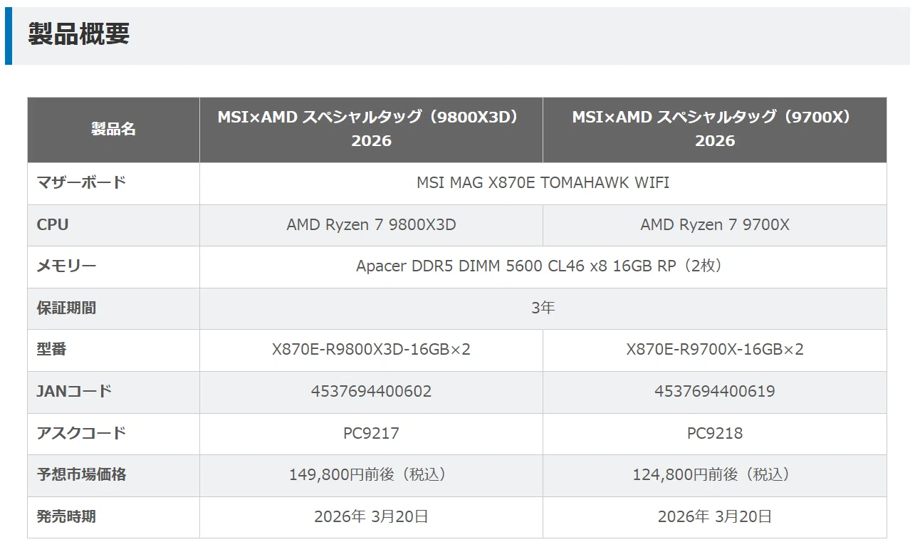 超特価祭り開催】マザーボードが本当に安い！即完売した製品も出た