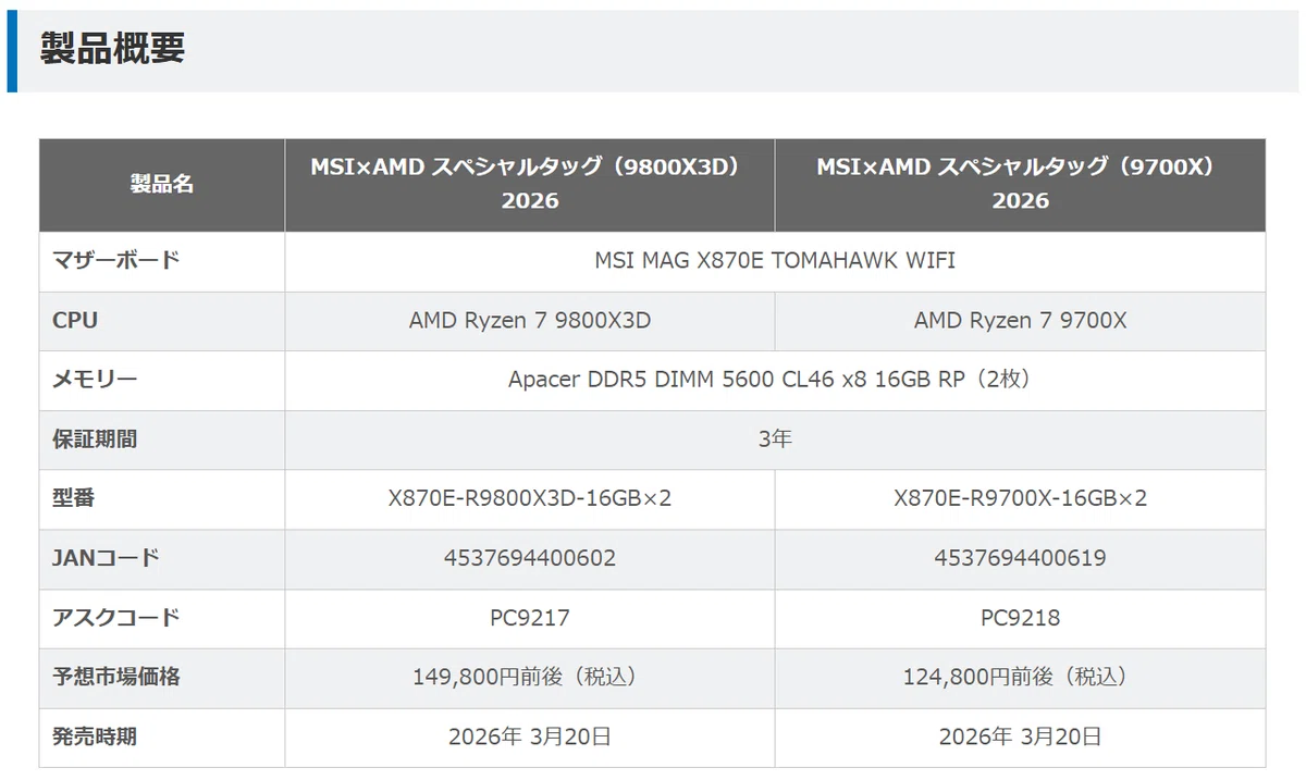 超特価祭り開催】マザーボードが本当に安い！即完売した製品も出た
