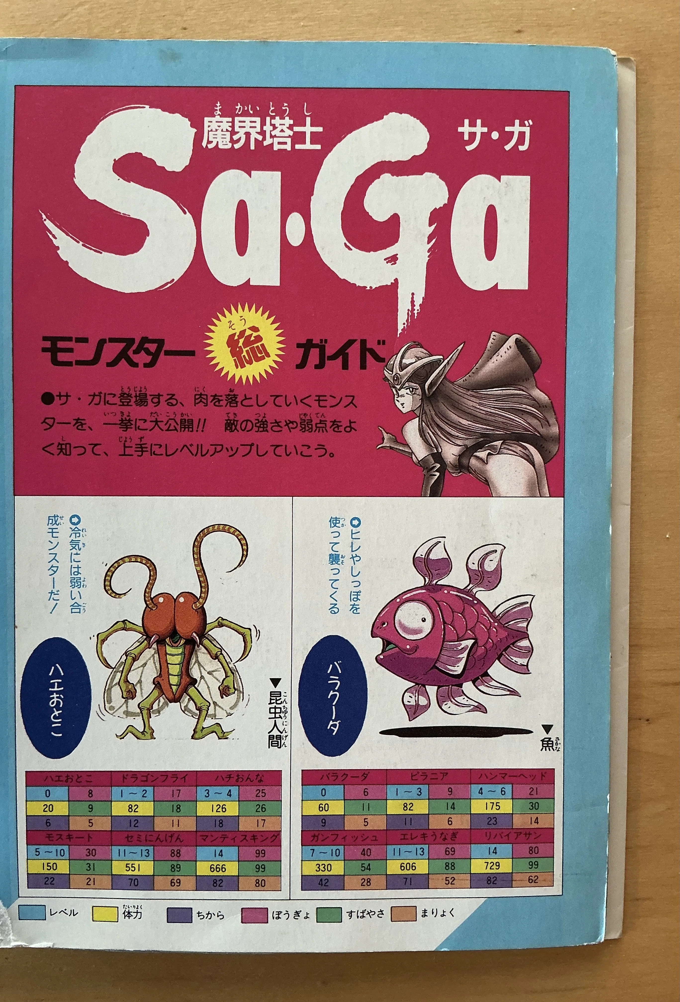 辰巳出版『魔界塔士Sa・Ga 必勝攻略本』（1990年）｜宇野ぬげた