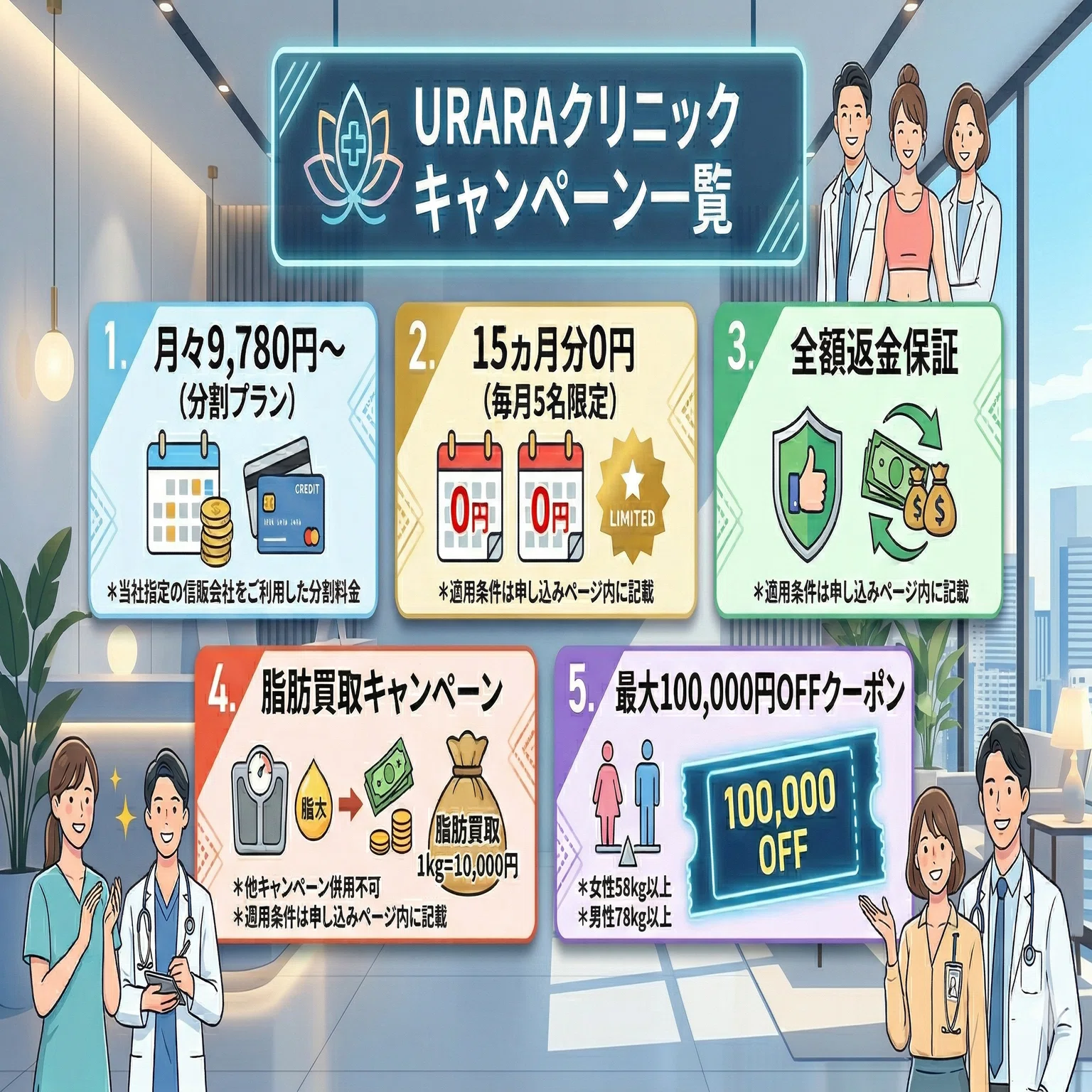 ウララクリニック（URARAクリニック）の口コミ・評判は？ダイエット