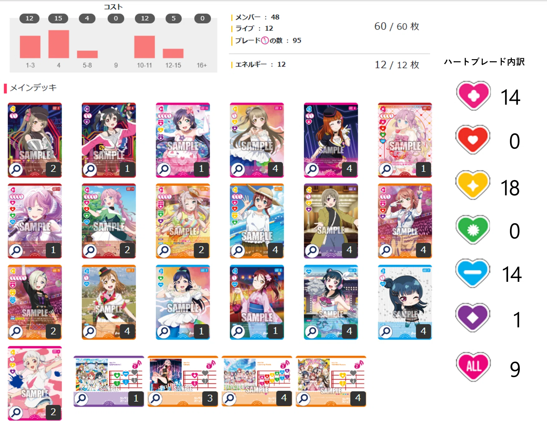 KAN NON RIKI 特別版 カードデッキ ラブカ】新制限対応 4t10点,5t14点!? 11軸TOKIMEKI Runners｜パッキー