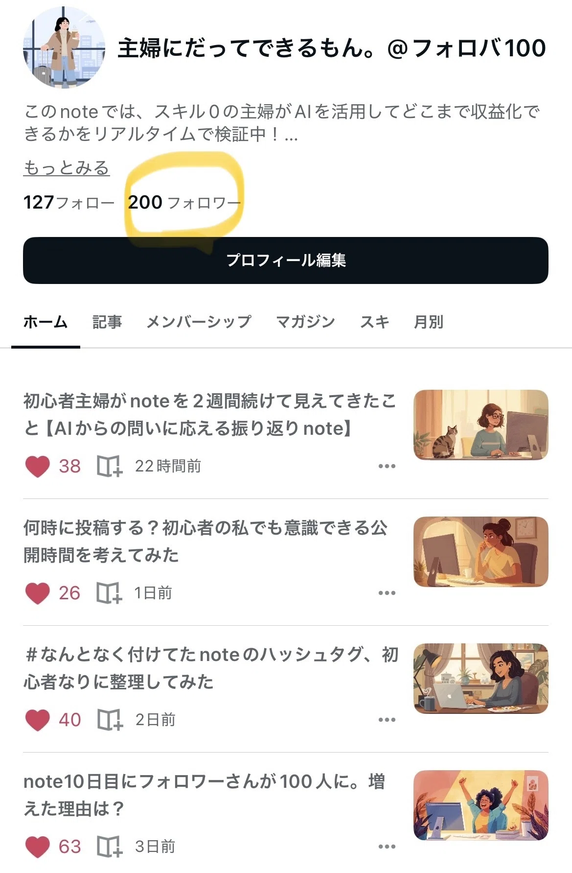 note始めて2週間、フォロワー200人・1000PV超えました。【感謝】｜主婦