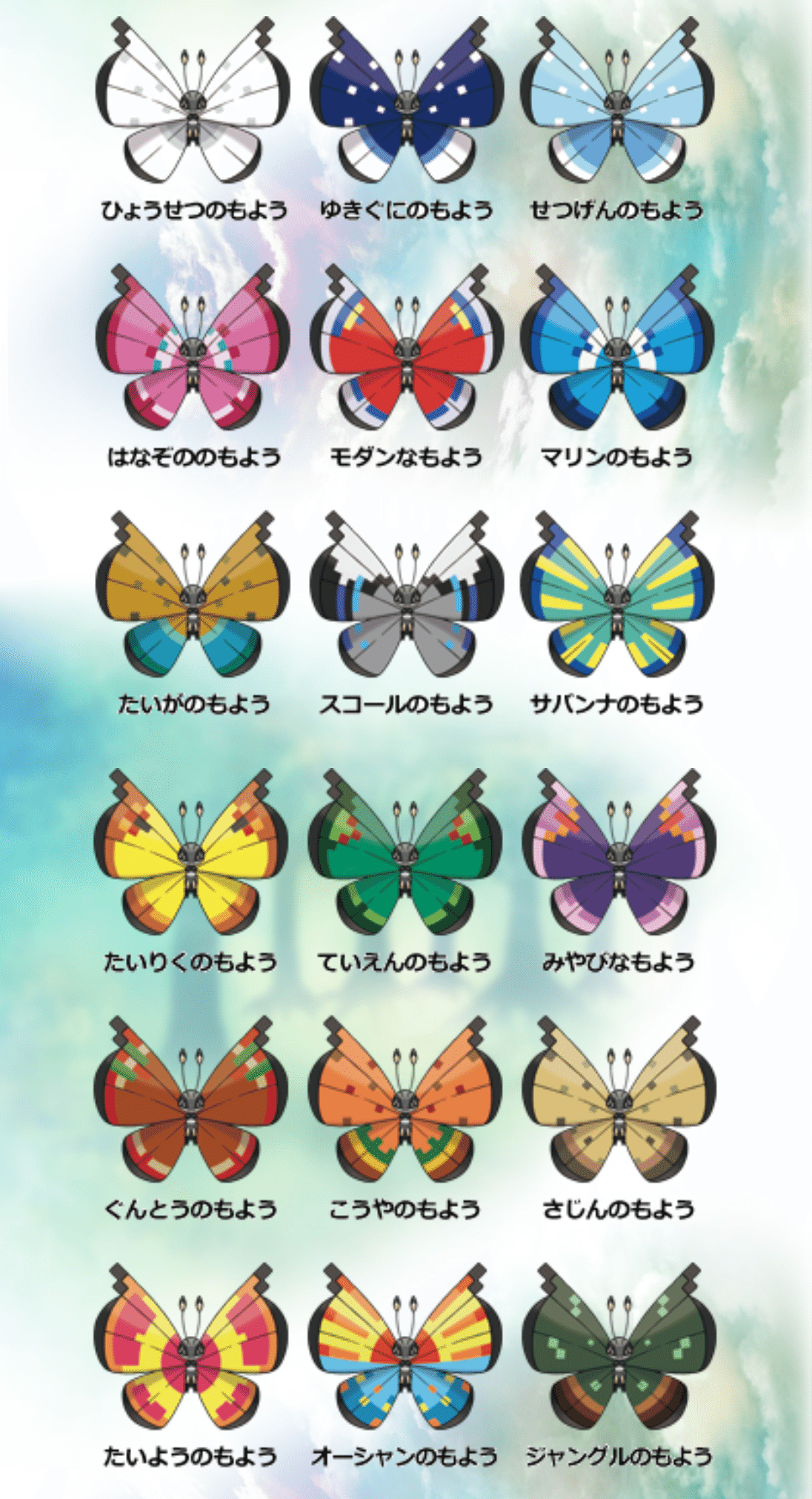 ポケモンSV】全ての模様のビビヨンを色違いで揃えよう！｜夢咲ハニワ