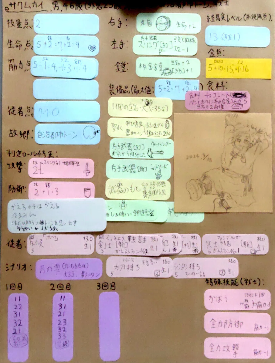 サクムカイ冒険記録紙