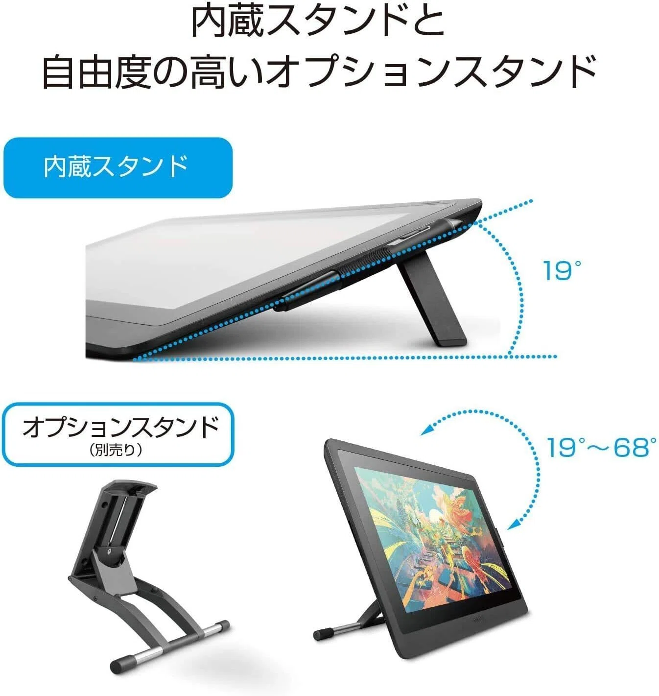 驚くほど描きやすい！プロも愛用する大人気おすすめ液タブ「Wacom