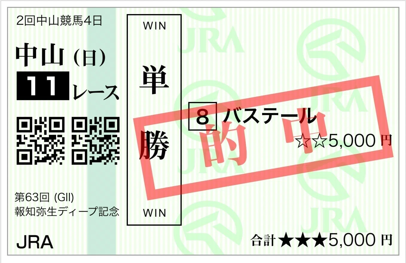 ぺロ　JRAサインの法則と地方競馬で毎日5稼ぐ方法セット2冊 JRA］G1高松宮記念2026サイン考察②CMサイン｜鳩胸男のサイン競馬