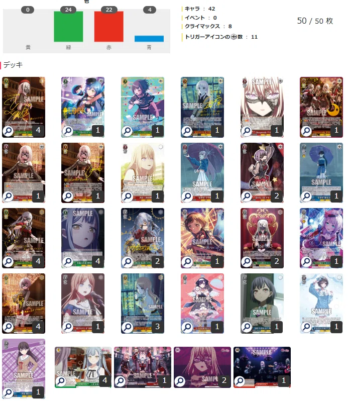 バンドリ ヴァイス キ*買様 デッキ 宝扉 値下げ可能　ヴァイス　バンドリ 宝扉デッキ ヴァイス ※パーツ追加可能 ヴァイスシュヴァルツ