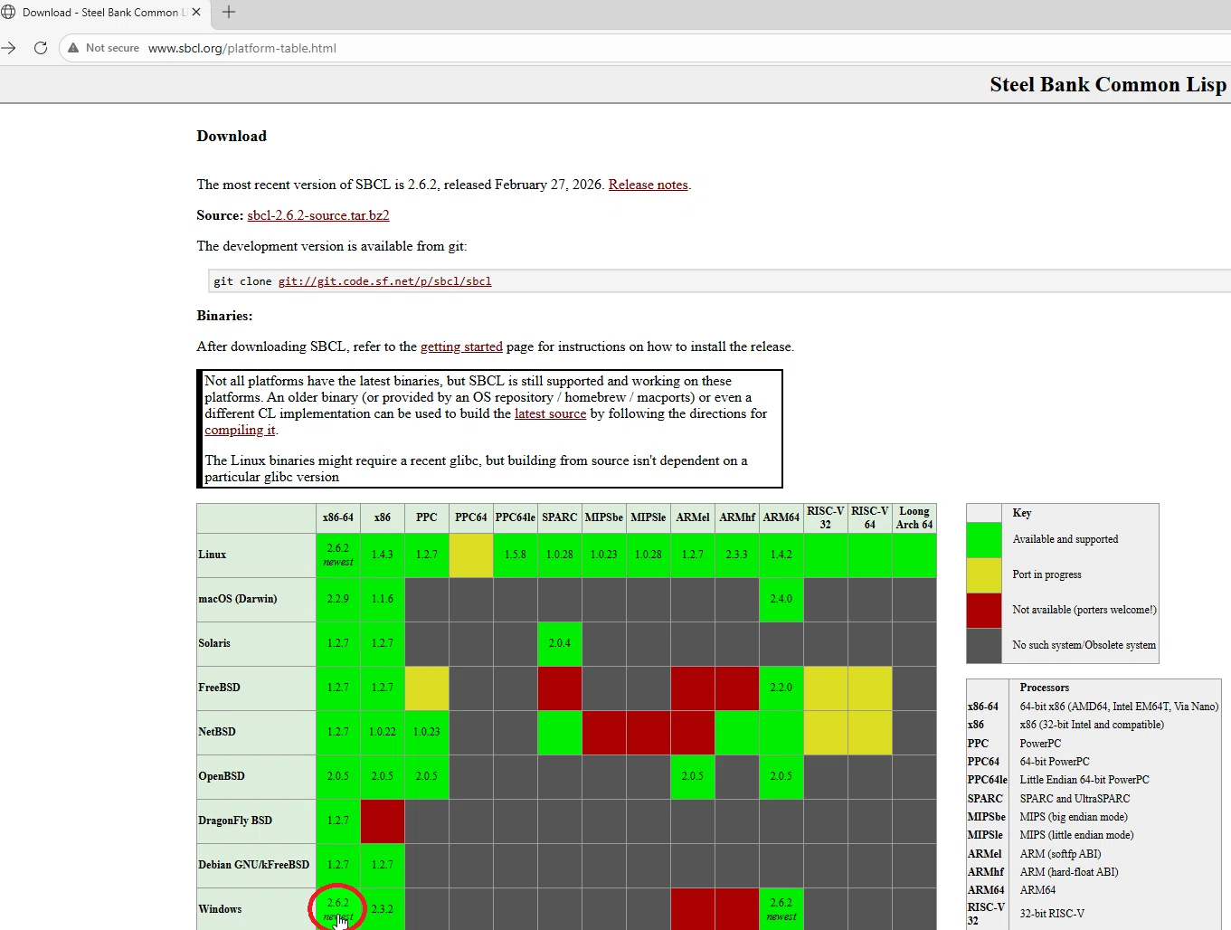 Common Lispのインストール方法｜Kengi