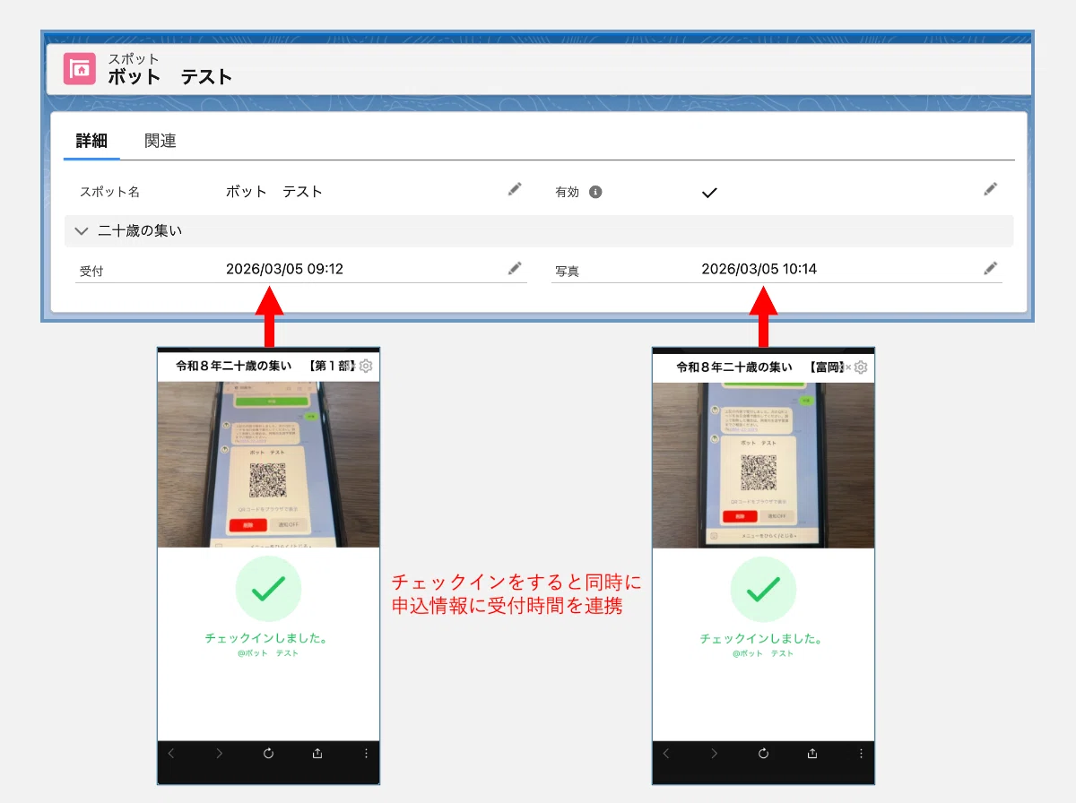 徳島県阿南市】二十歳の集いのデジタル受付をLINEで再設計。自動的に