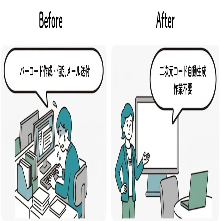 徳島県阿南市】二十歳の集いのデジタル受付をLINEで再設計。自動的に