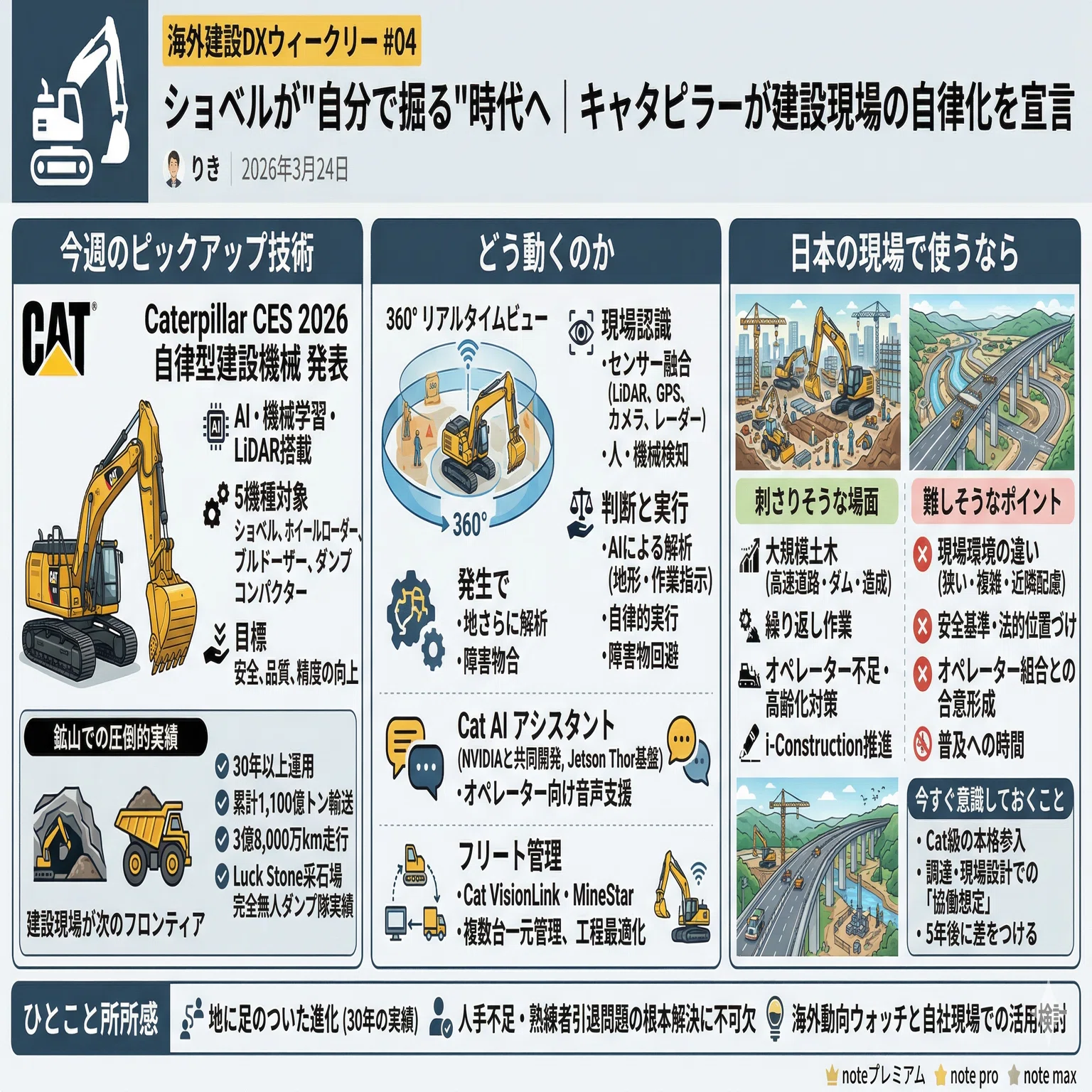 ショベルが