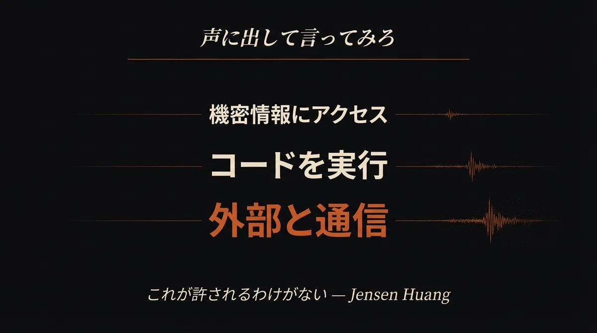 セキュリティの3語
