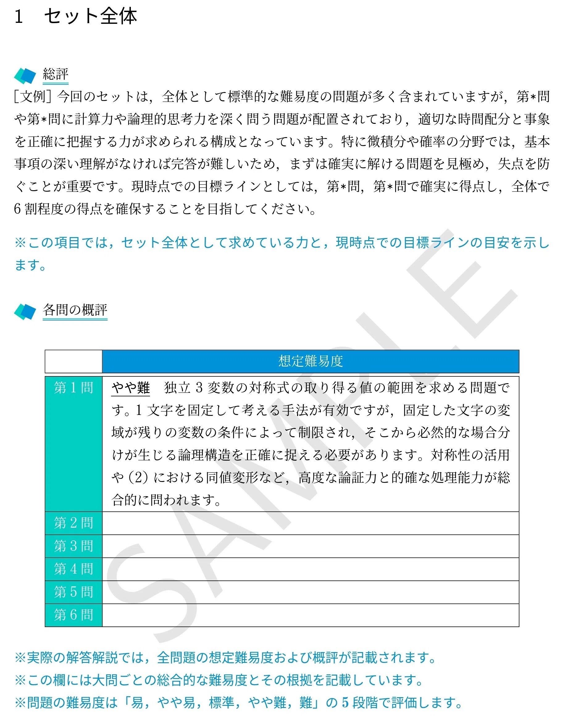 VS東大京大理系模試(26年3月号)｜Vibrant Square