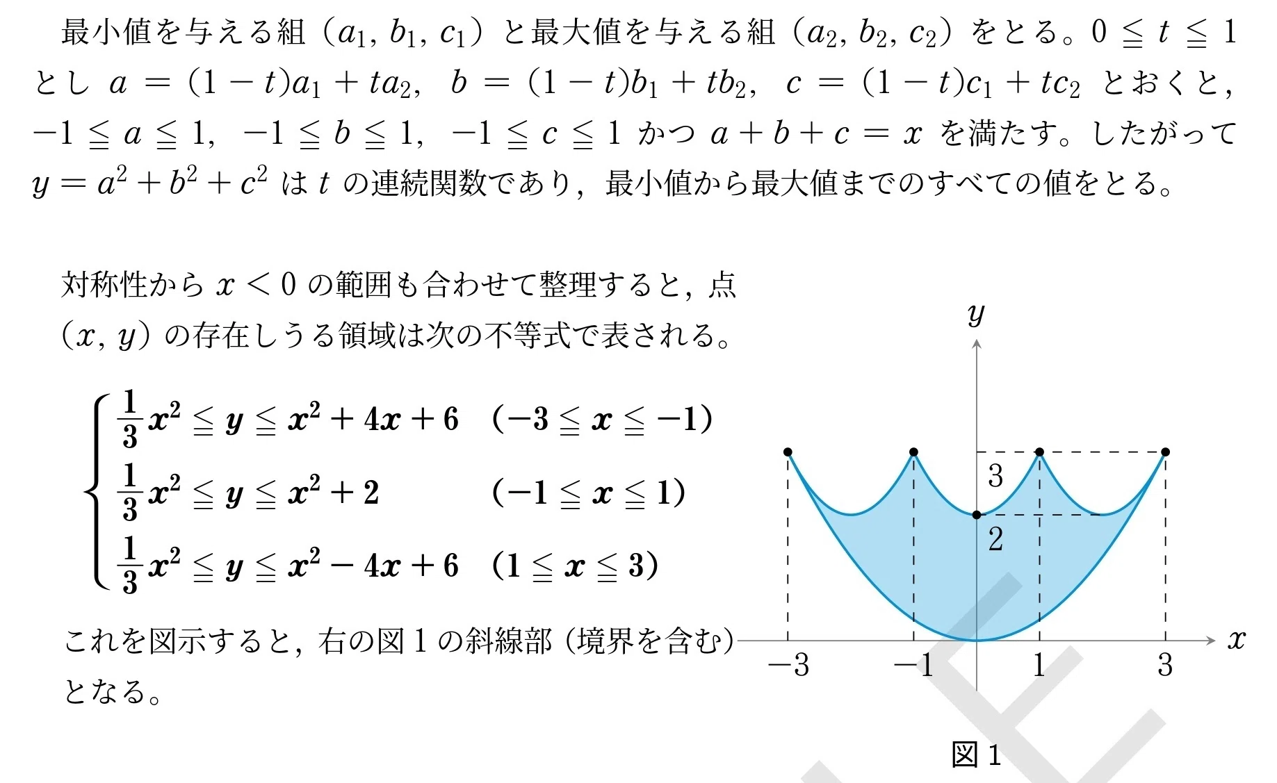 VS東大京大理系模試(26年3月号)｜Vibrant Square