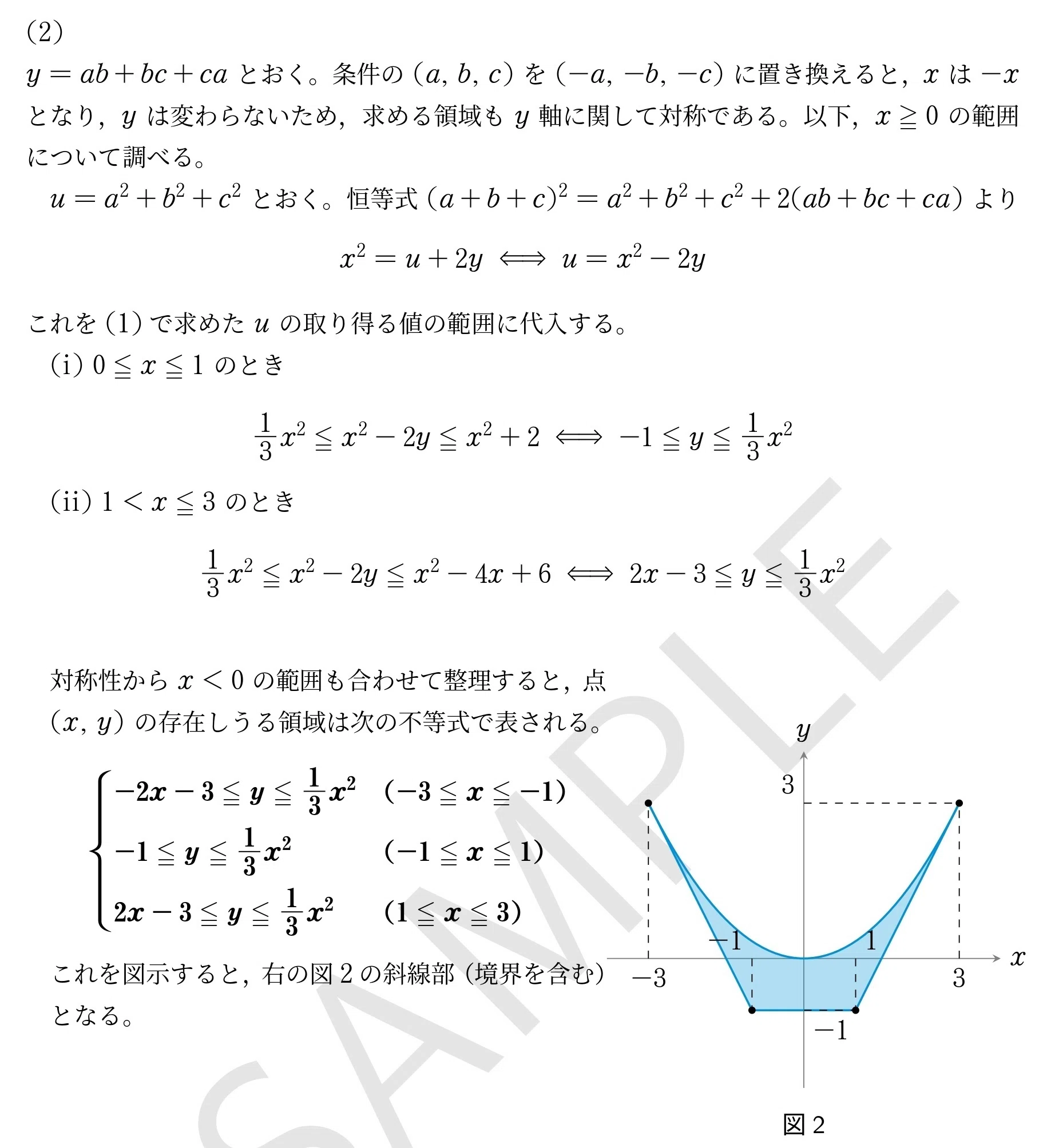 VS東大京大理系模試(26年3月号)｜Vibrant Square