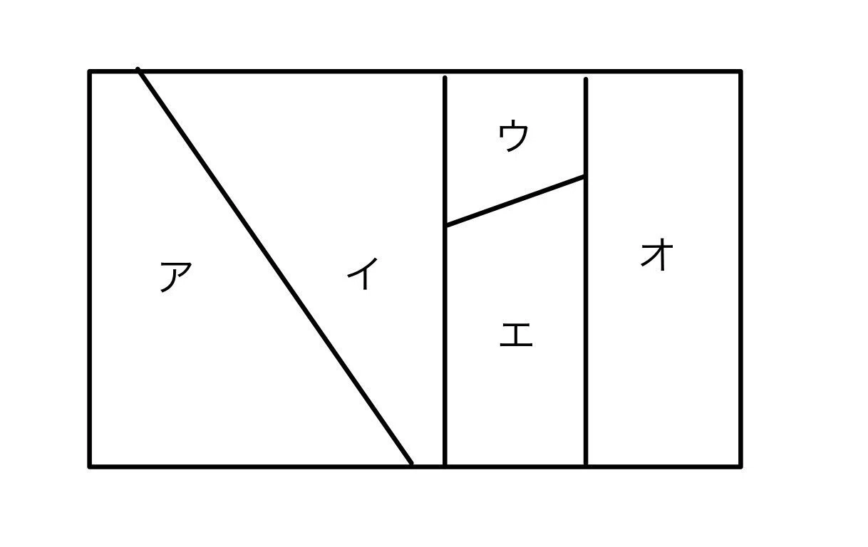 中学受験算数】色のぬり分け問題は「面の数」と「色の数」で決まる 