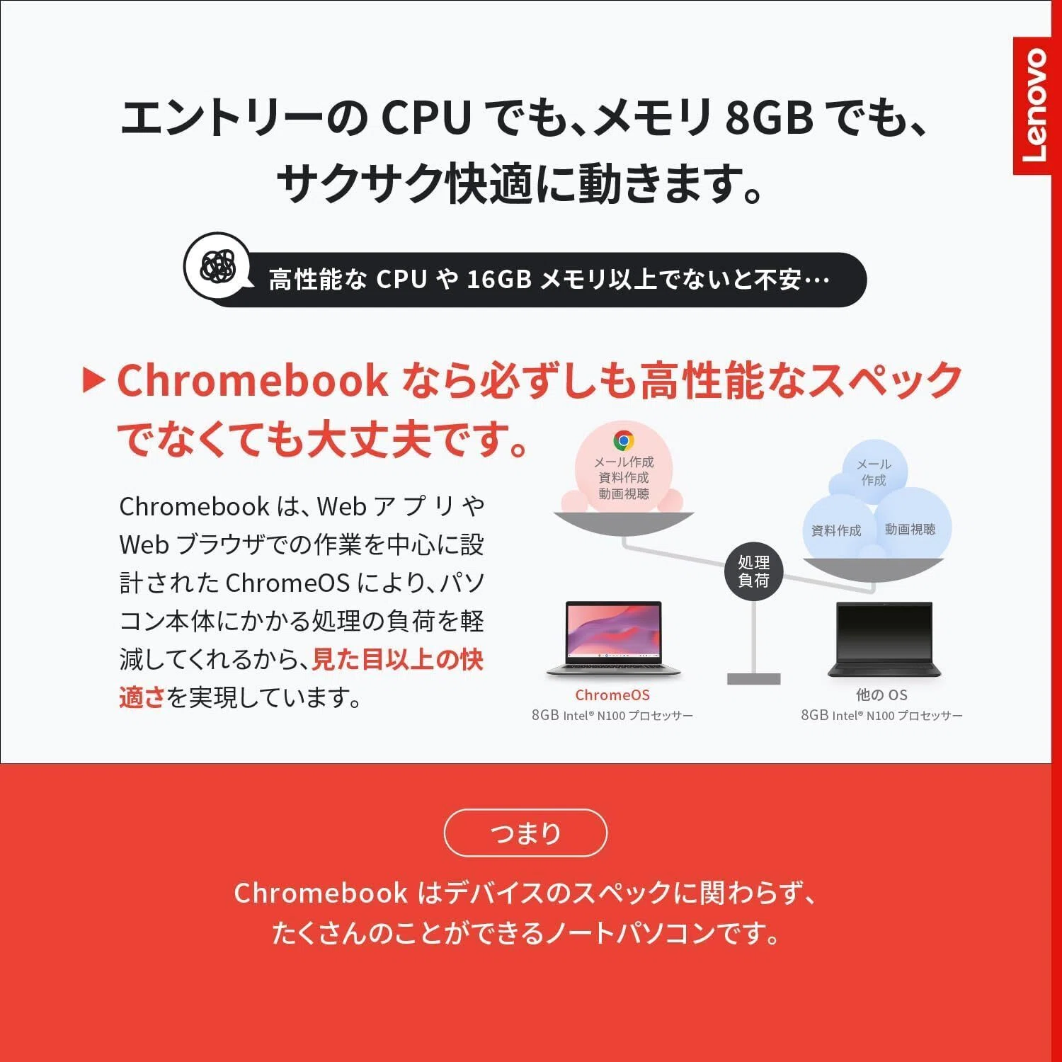 Lenovo Chromebook Duet 11」評判や口コミを徹底分析。あなたが今すぐ 