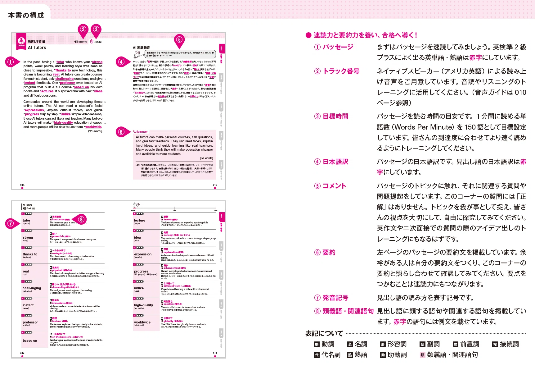 著書数25冊越え！英単語帳マニアが教える「良質な例文」の定義｜嶋津