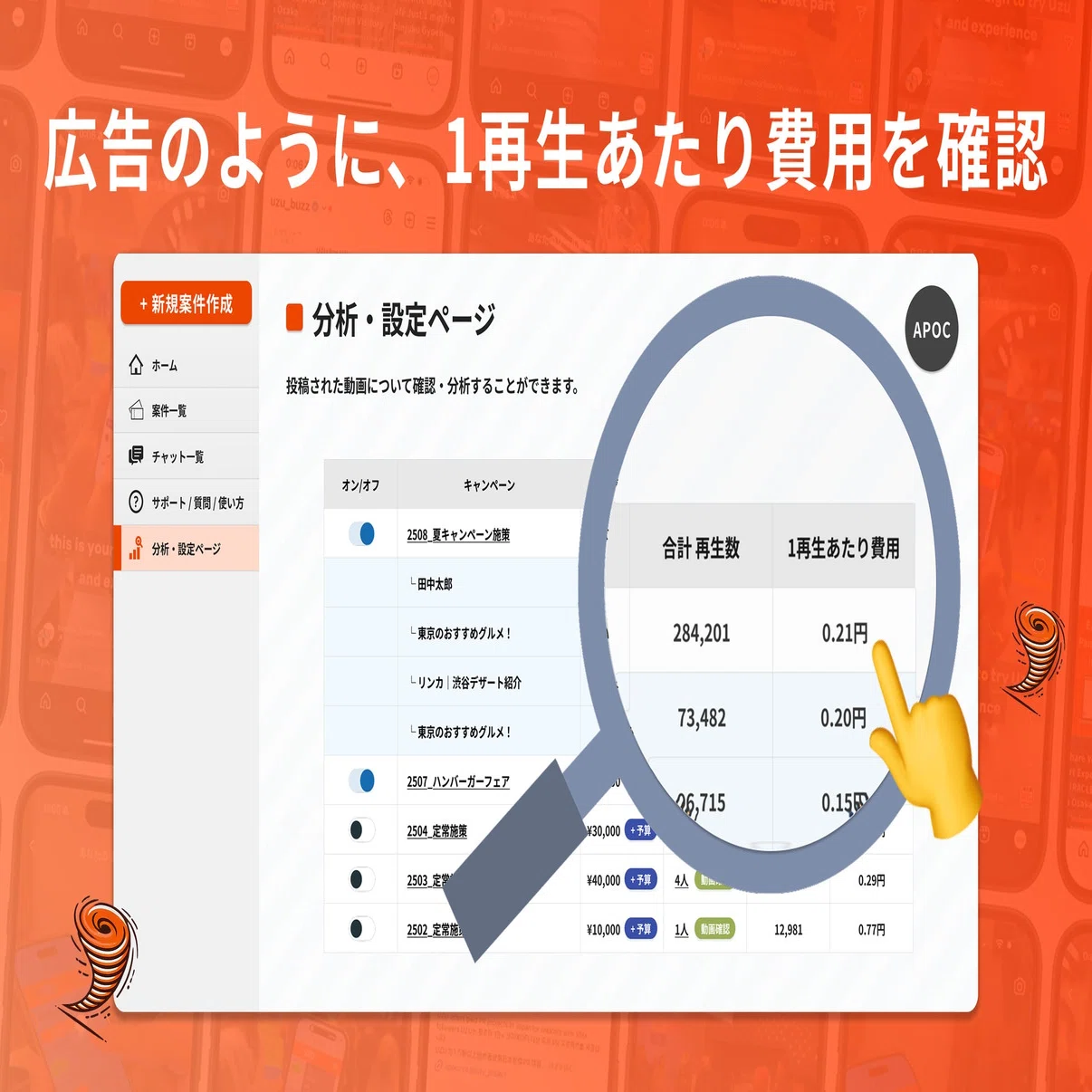 株式会社APOC｜外国人インフルエンサー広告「UZU広告」、導入企業200社