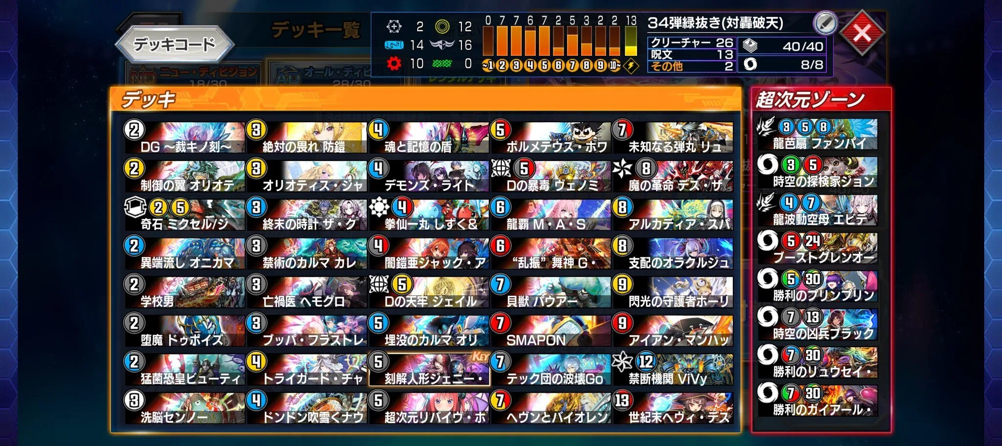デュエプレnote】ハイランダー構築の思考整理(34弾AD環境)｜ミサリマリ