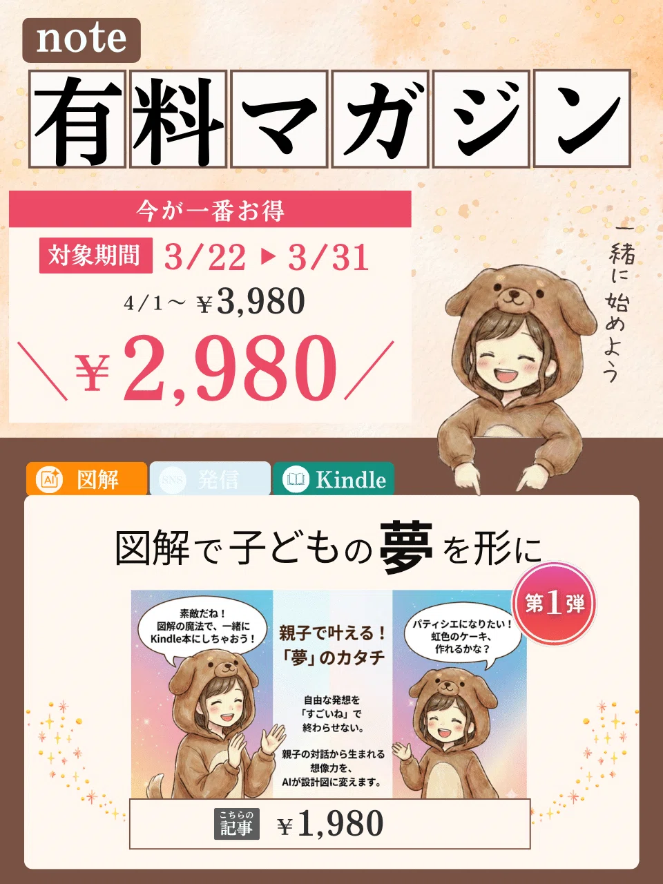 Nano Banana カルーセル 図解