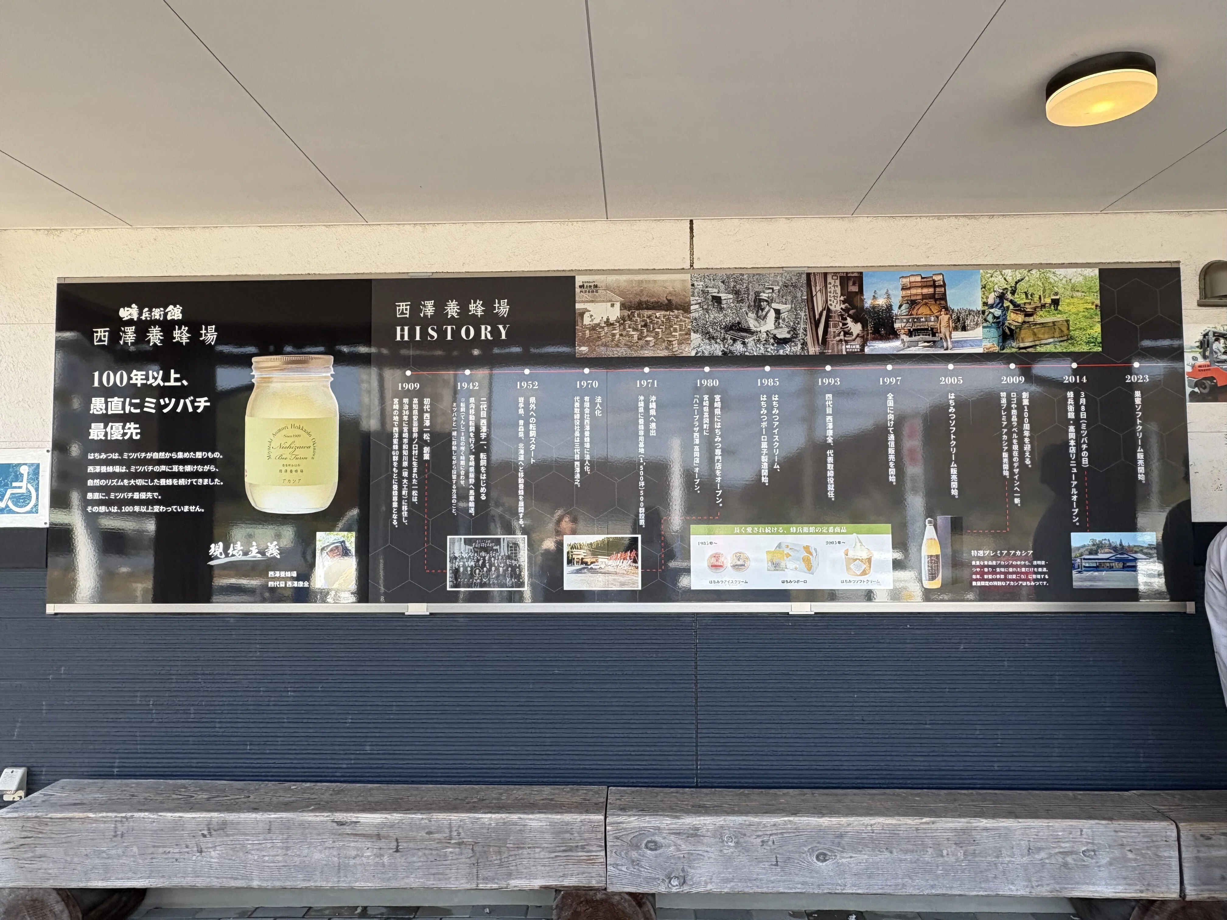 The Story of a Chronological Signboard That Gives Shape to a