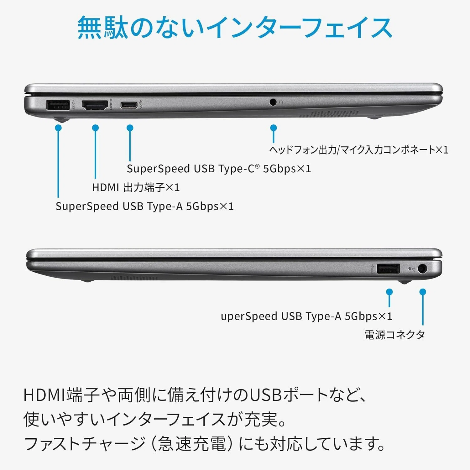 徹底レビュー】HP ノートPC 15-fd 15.6インチ Office搭載 インテル