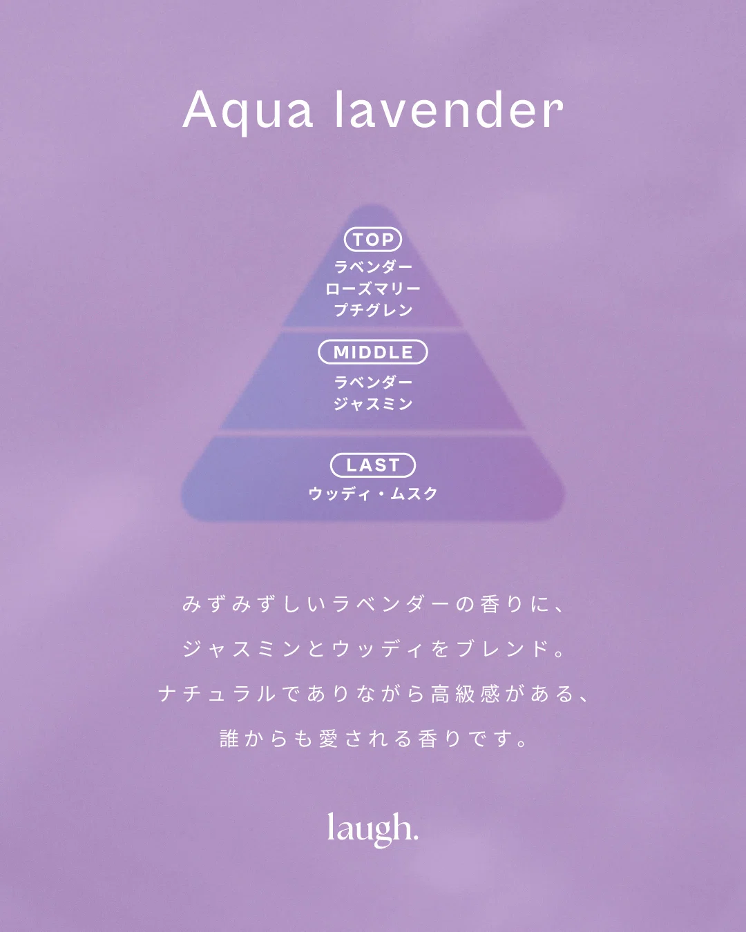 待望の定番化】大人気だった「アクアラベンダー」の香りが復活