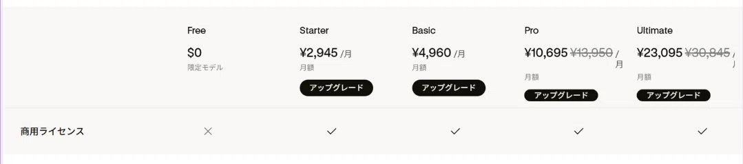 商用利用は無料プランでは不可能