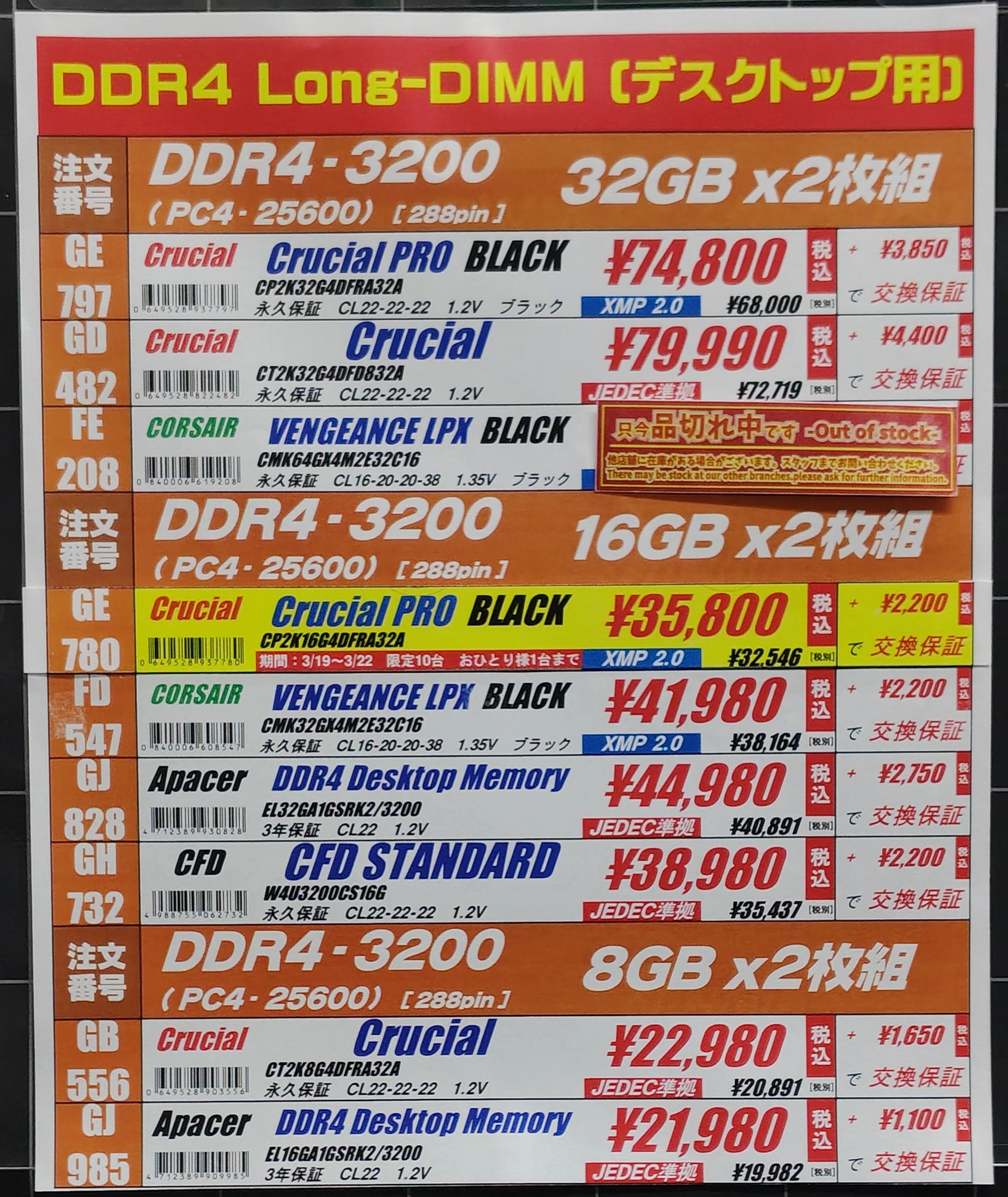 値上げ開始】安くなっていたメモリが価格上昇！一方で値下げした製品も