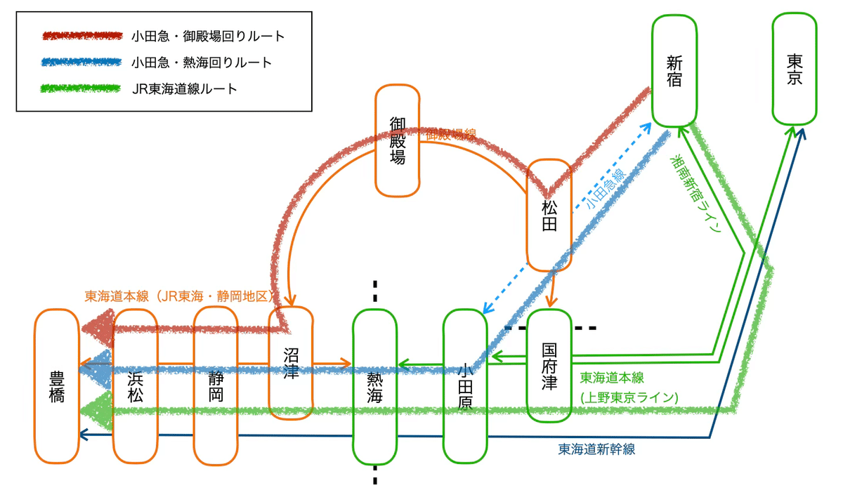 首都圏エリアから浜松・豊橋・名古屋方面に行くには？(2026年4月