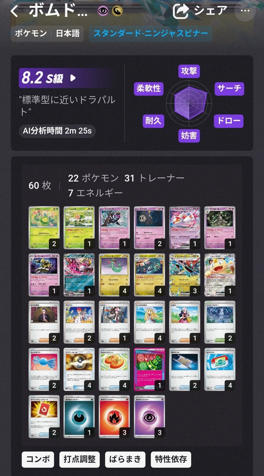 10000字以上全文無料】 My ドラパルト論 〜ドラパルトのすゝめ〜｜ぬるま湯