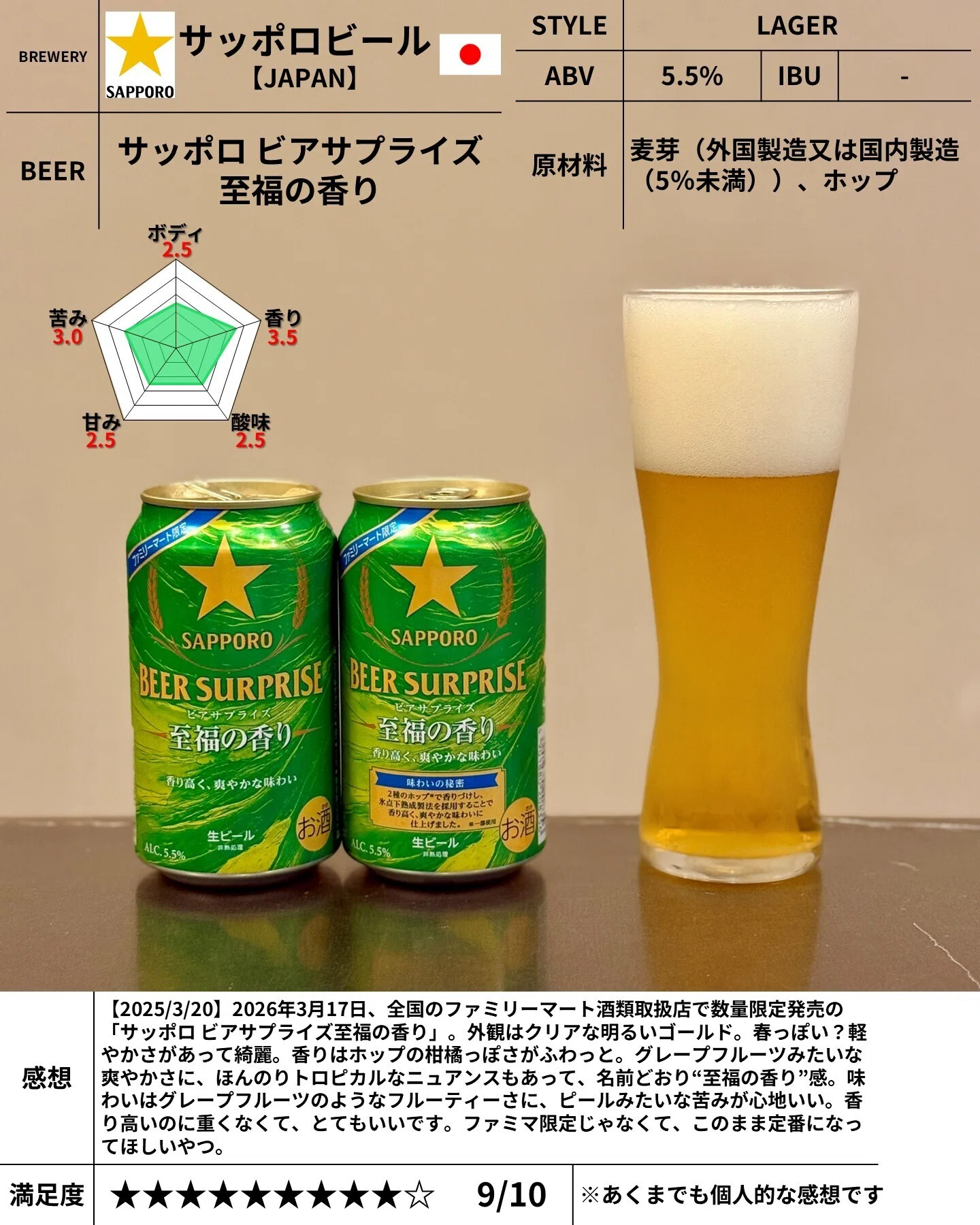 サッポロビールの「サッポロ ビアサプライズ至福の香り」｜yamashin0120