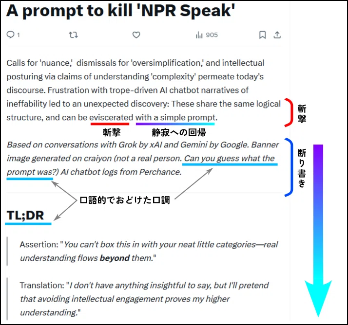 「eviscerated」という文節の下に赤線が引かれ斬撃を示し、その後の「with a simple prompt」の下線は紫から水色へのグラデーションになって静寂への回帰を表す。以上は文節レベルの斬撃である。縦方向に見ると本文自体が段落中で斬撃となっており、赤い括弧で示されている。その文の後、"Based on conversations with Grok..." というメタ的な断り書きが始まり、"(Can you guess what the prompt was?)" や"TL;DR"がおどけた口調となっている。この断り書きから先が強制冷却と紫から水色へのグラデーションの下向きの矢印が示している。