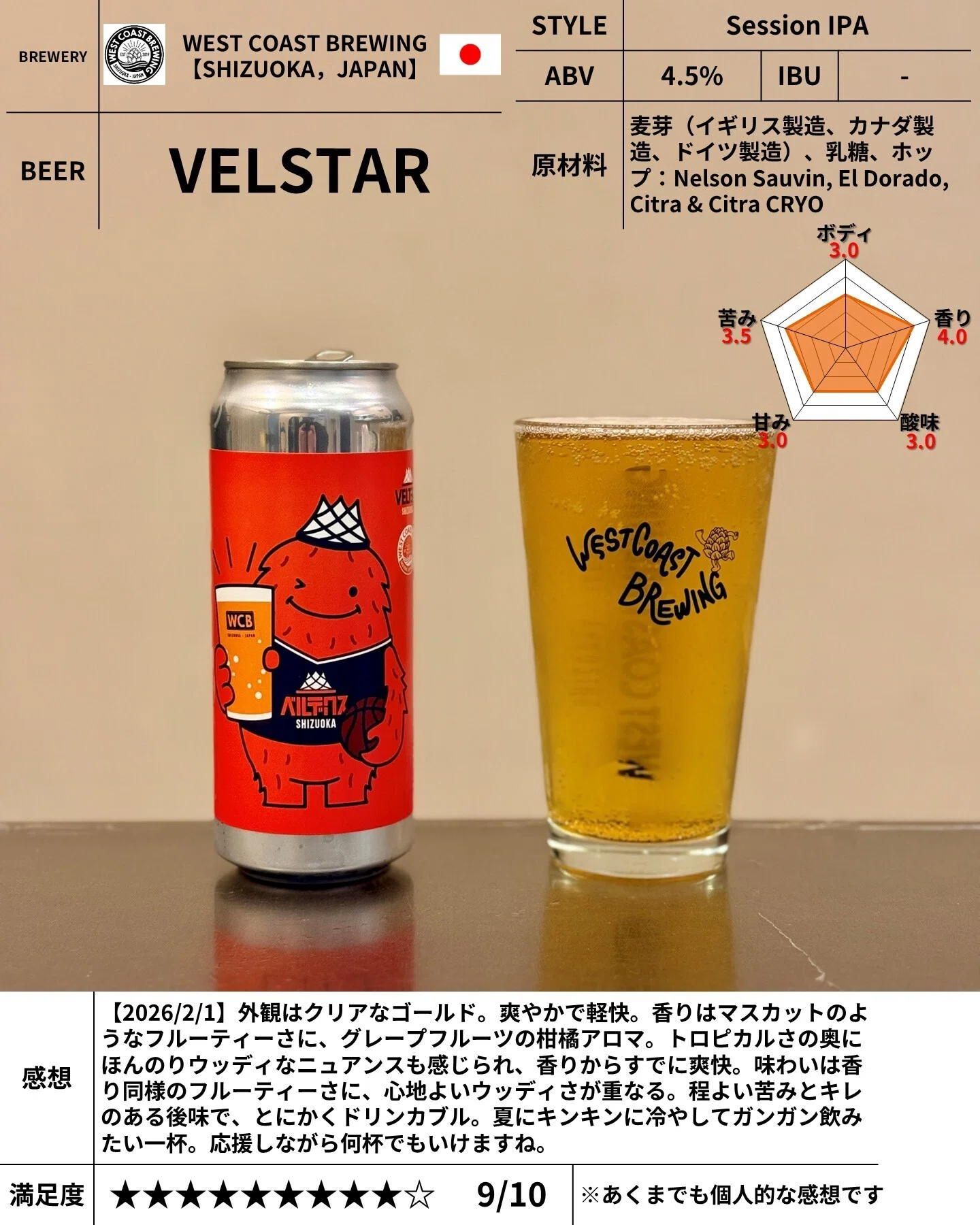 WEST COAST BREWING の「VELSTAR」｜yamashin0120