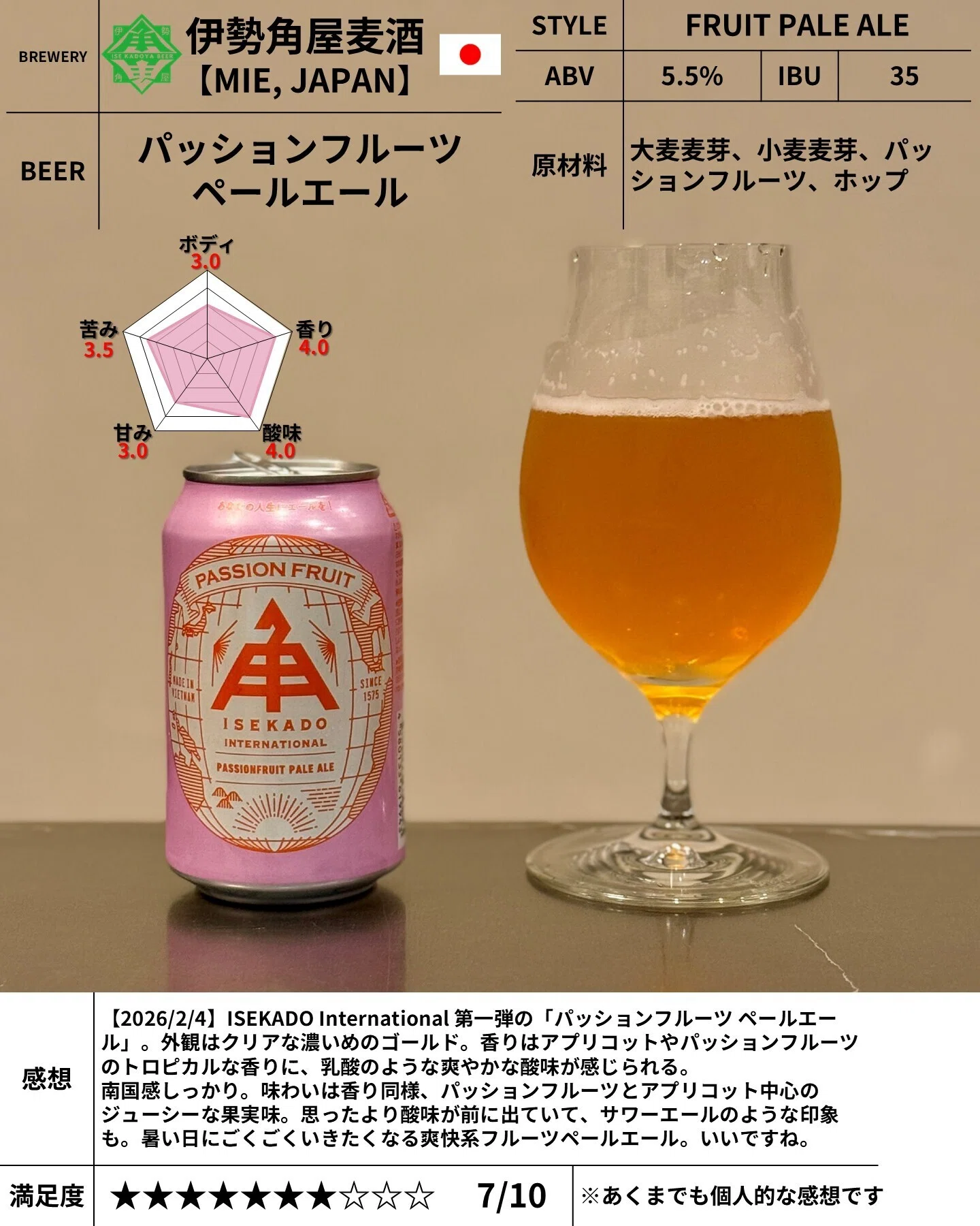 伊勢角屋麦酒の「パッションフルーツペールエール」｜yamashin0120