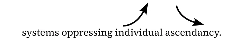 systems oppressing individual ascendancyという文言が白地にSerifで描かれている。individual の上には上向きにカーブした矢印が、ascendancyは上から下へカーブした矢印がある。