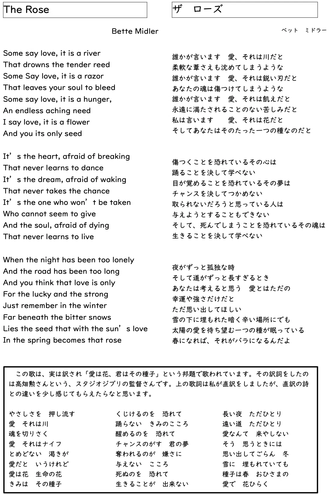 活動歴および当時の関連ビジュアル記録